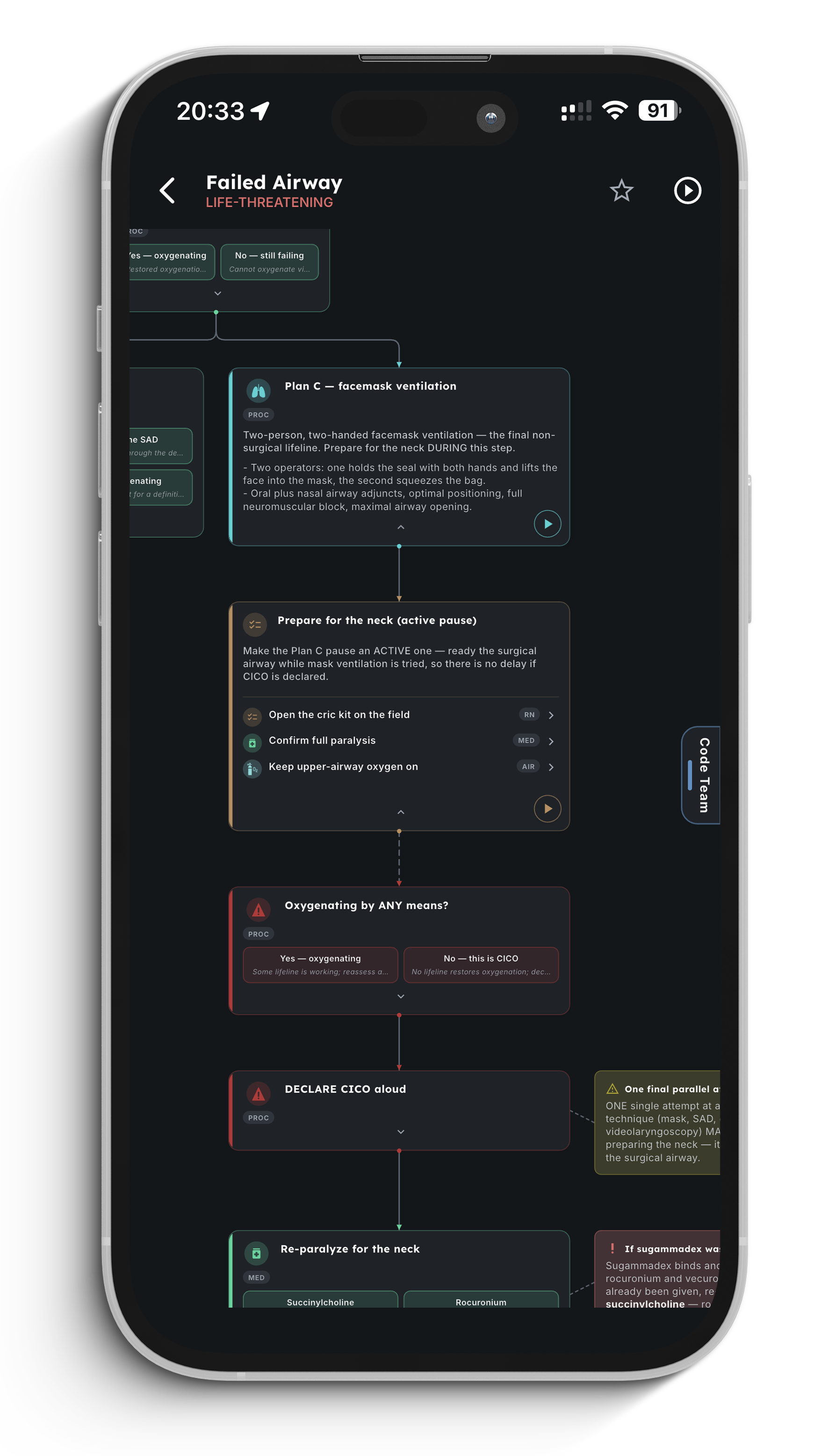 Emergency Protocols & Algorithms